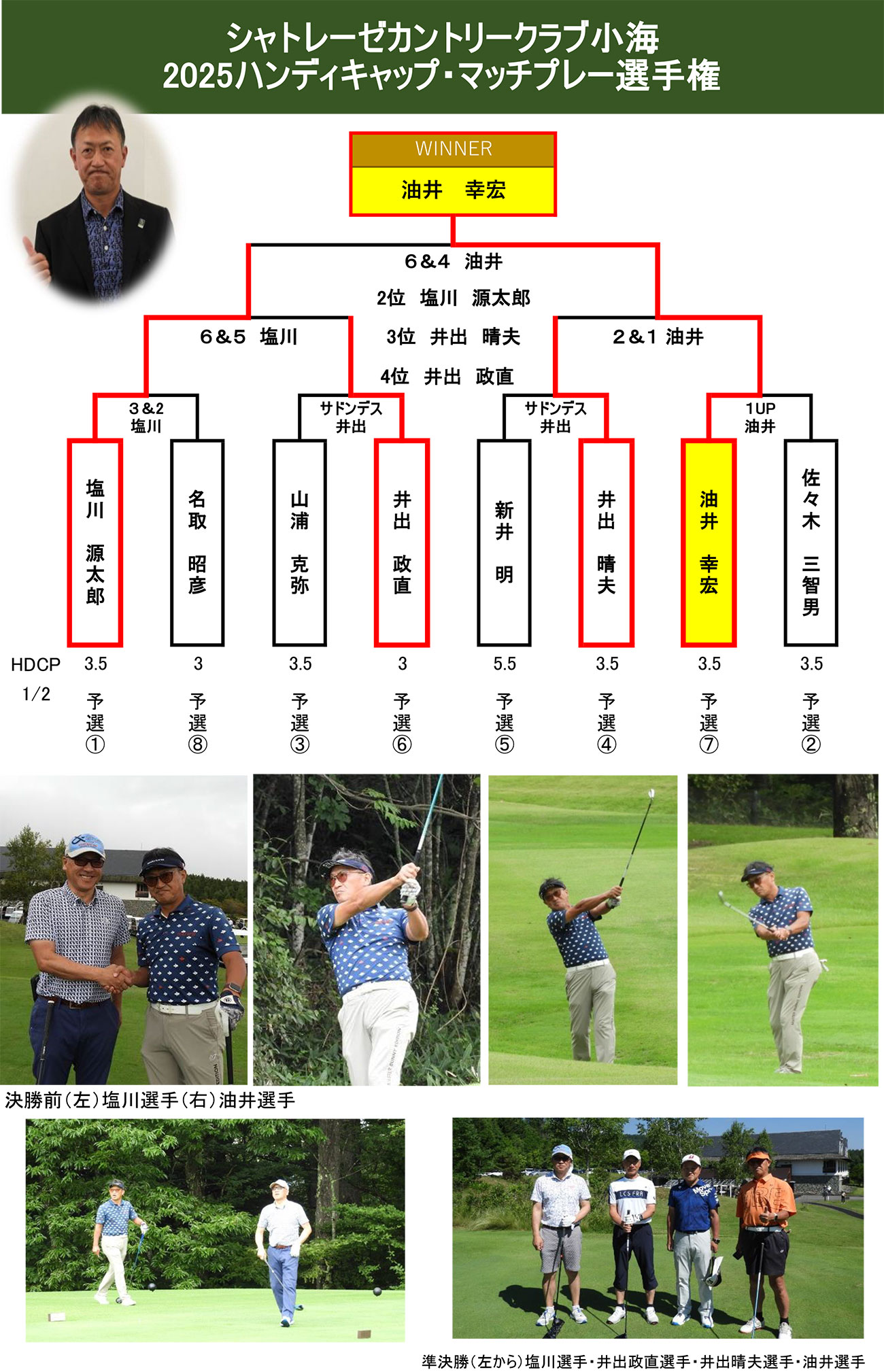 >9月13日（土）ハンディキャップマッチプレー選手権成績表